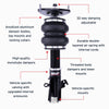 Features and Benefits
